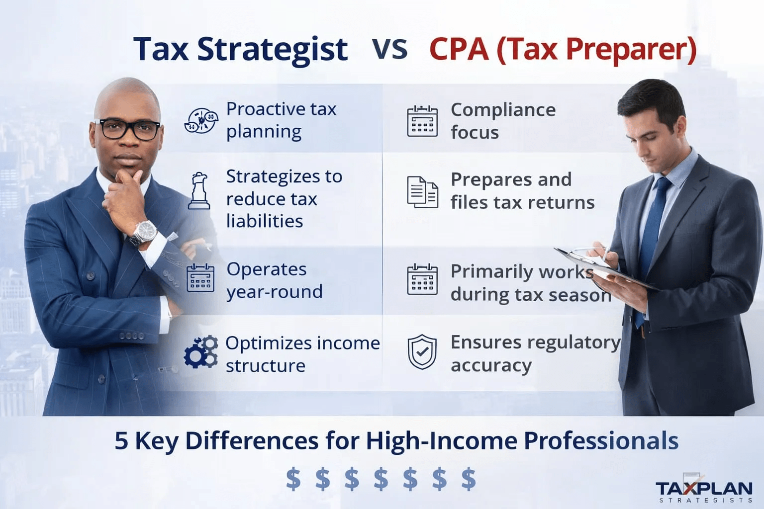 Visual representation of the difference between a tax strategist and CPA